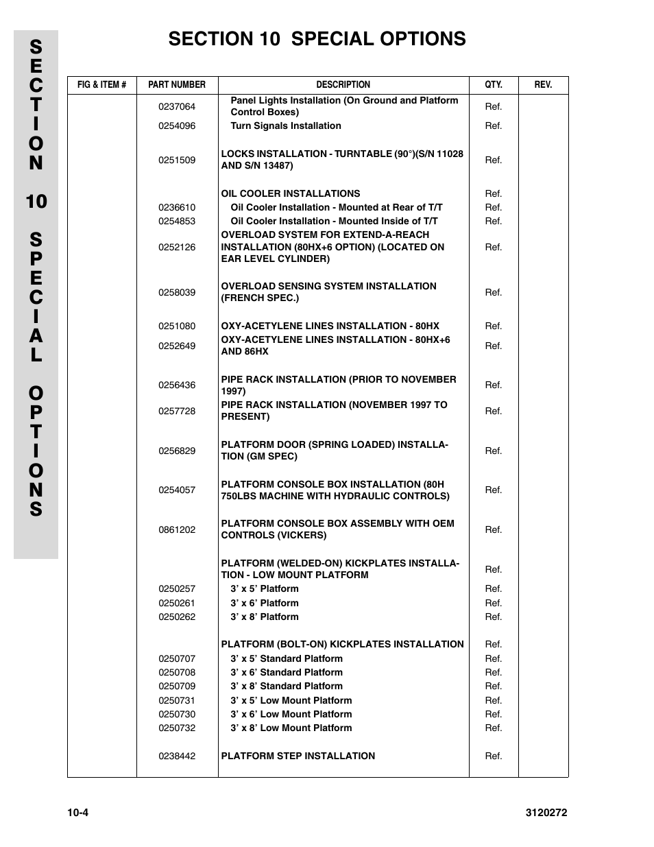 JLG 80H ANSI Parts Manual User Manual | Page 508 / 548