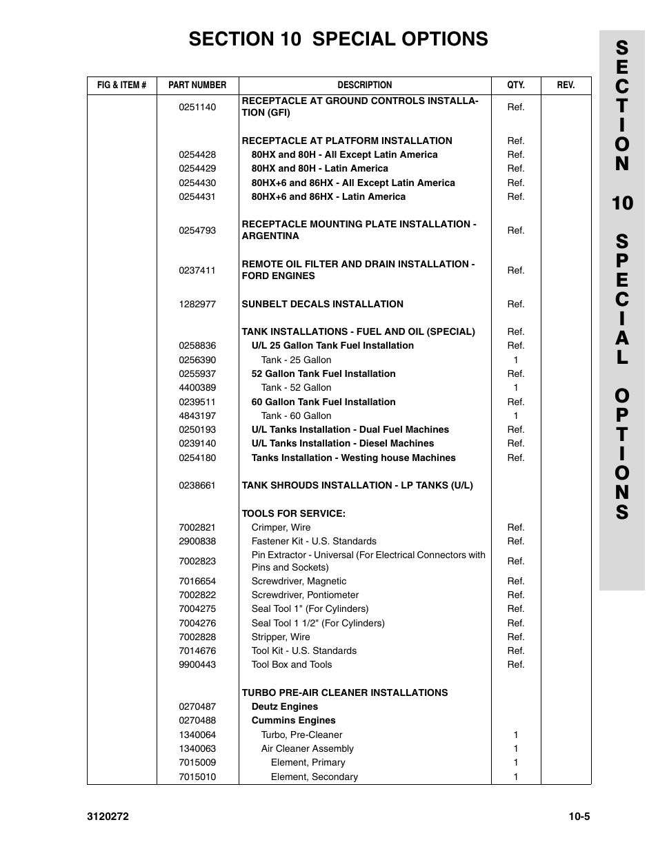 JLG 80H ANSI Parts Manual User Manual | Page 509 / 548