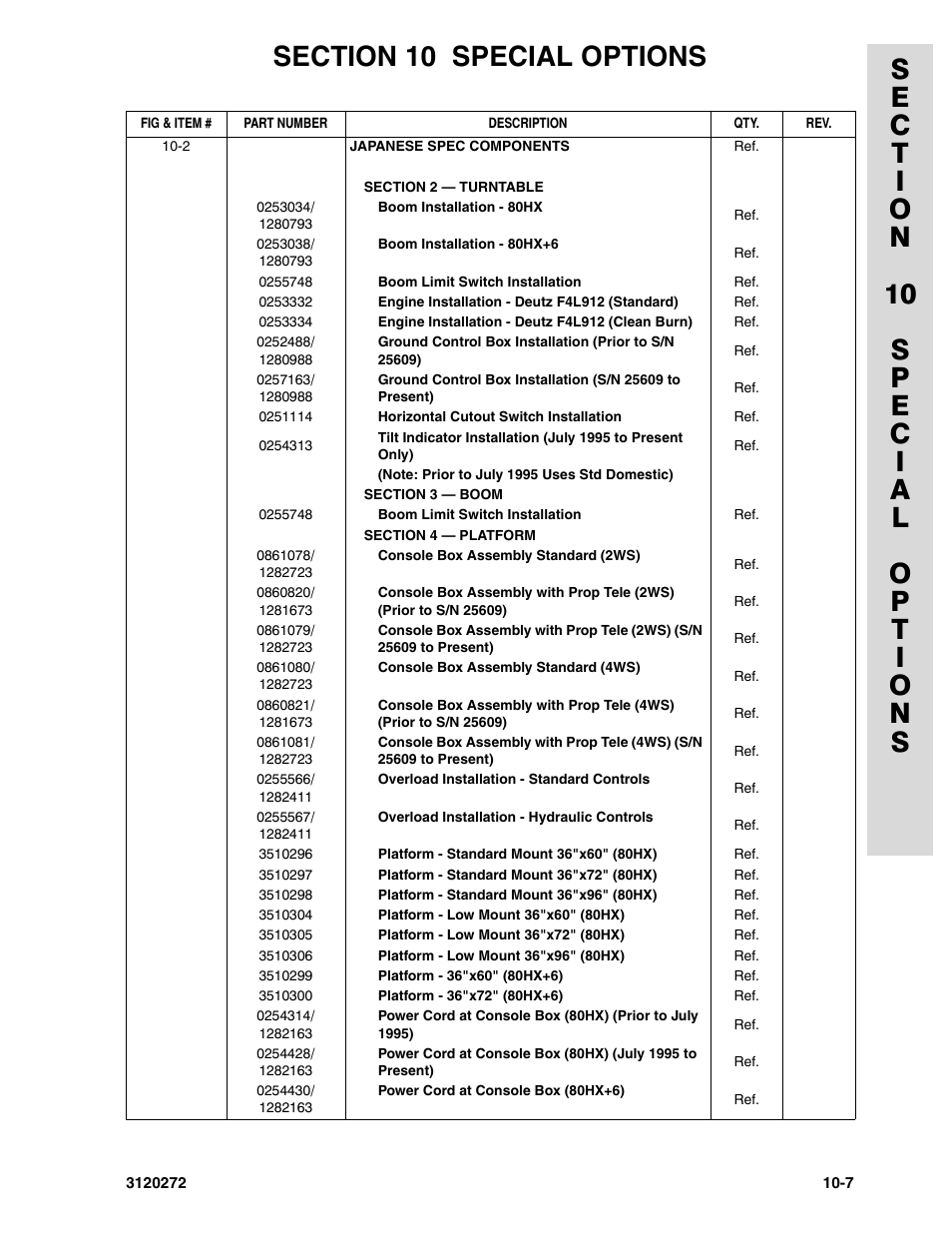 JLG 80H ANSI Parts Manual User Manual | Page 511 / 548