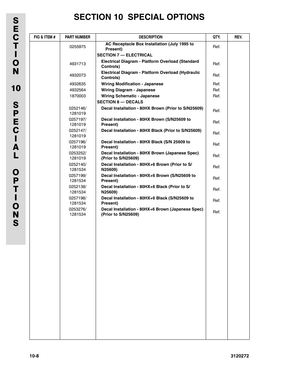 JLG 80H ANSI Parts Manual User Manual | Page 512 / 548