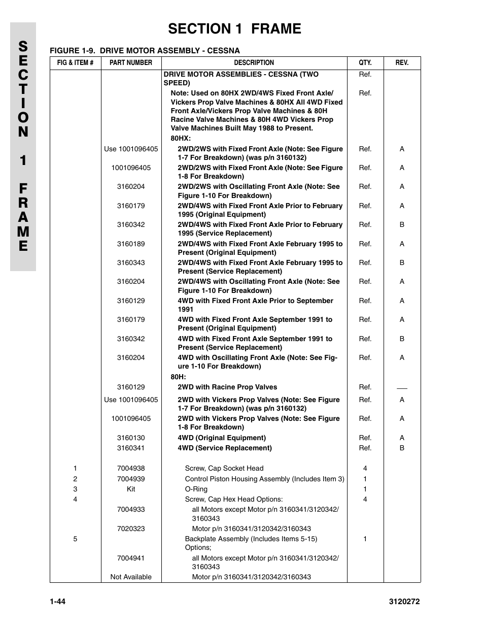 JLG 80H ANSI Parts Manual User Manual | Page 52 / 548