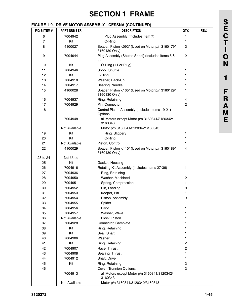 JLG 80H ANSI Parts Manual User Manual | Page 53 / 548