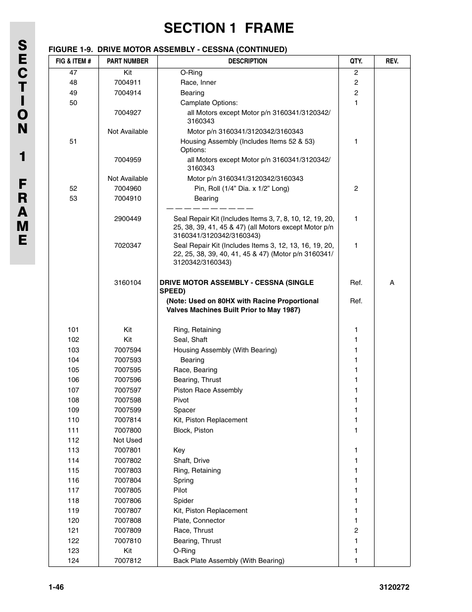 JLG 80H ANSI Parts Manual User Manual | Page 54 / 548