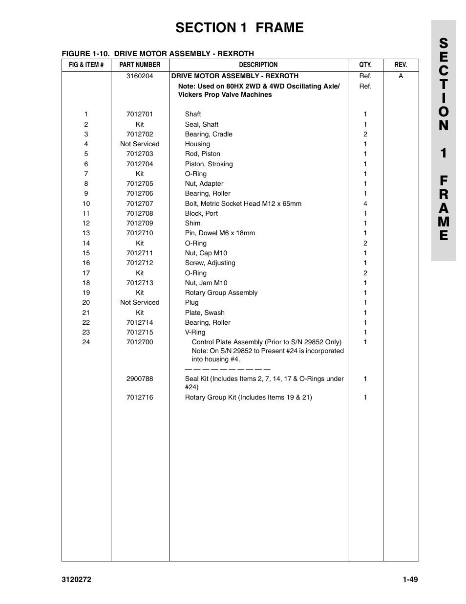 JLG 80H ANSI Parts Manual User Manual | Page 57 / 548