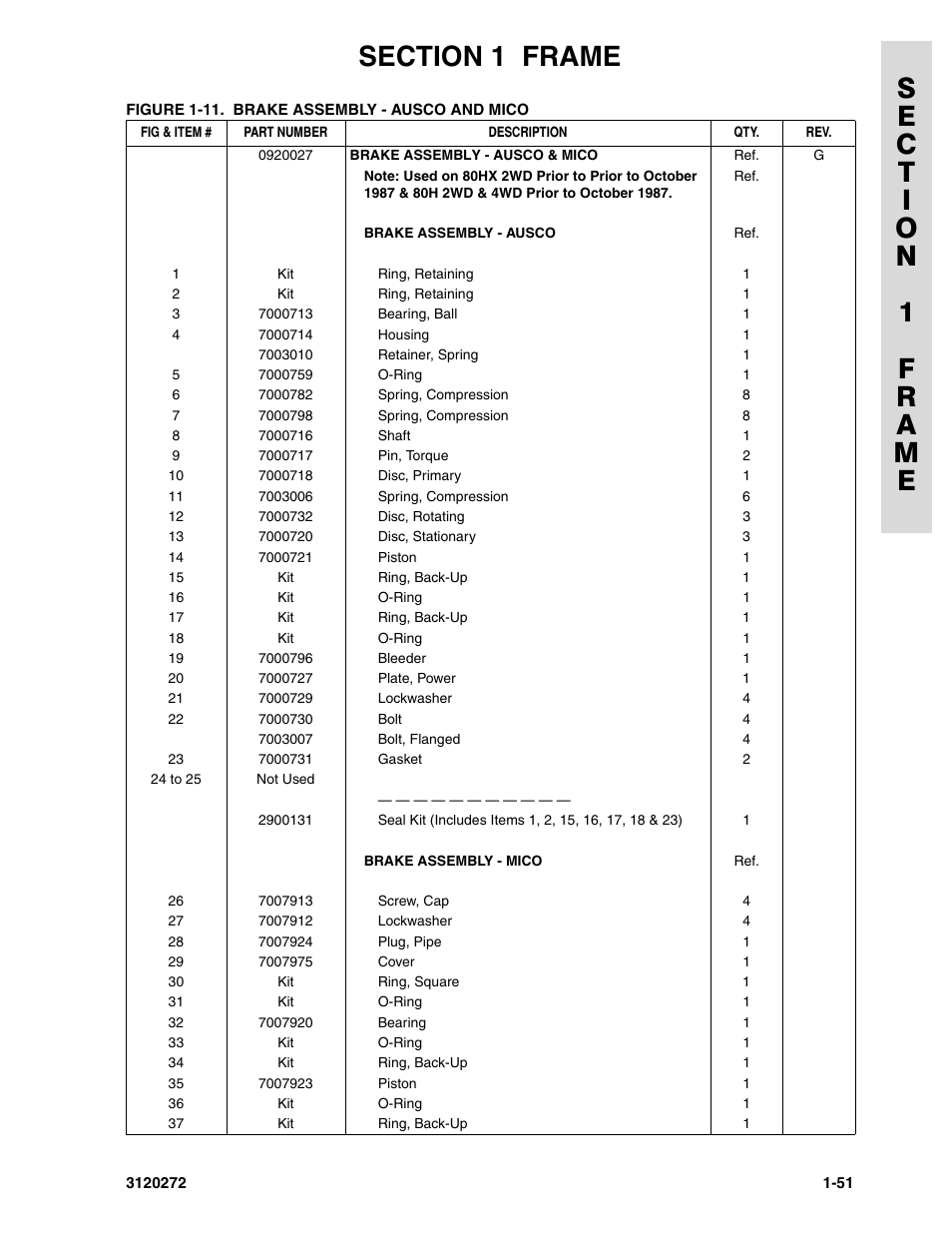 JLG 80H ANSI Parts Manual User Manual | Page 59 / 548