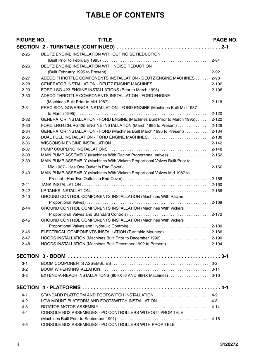 JLG 80H ANSI Parts Manual User Manual | Page 6 / 548