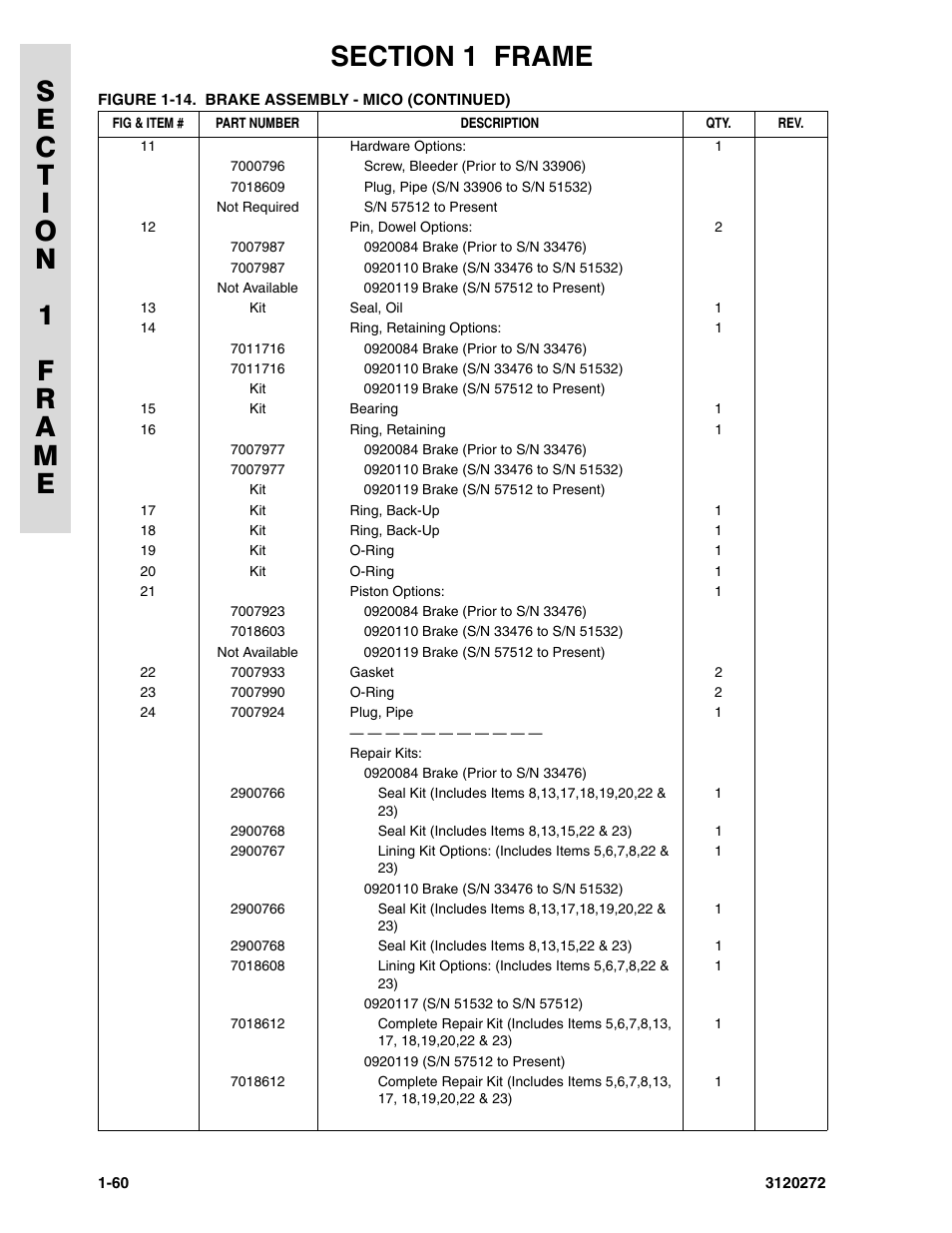 JLG 80H ANSI Parts Manual User Manual | Page 68 / 548