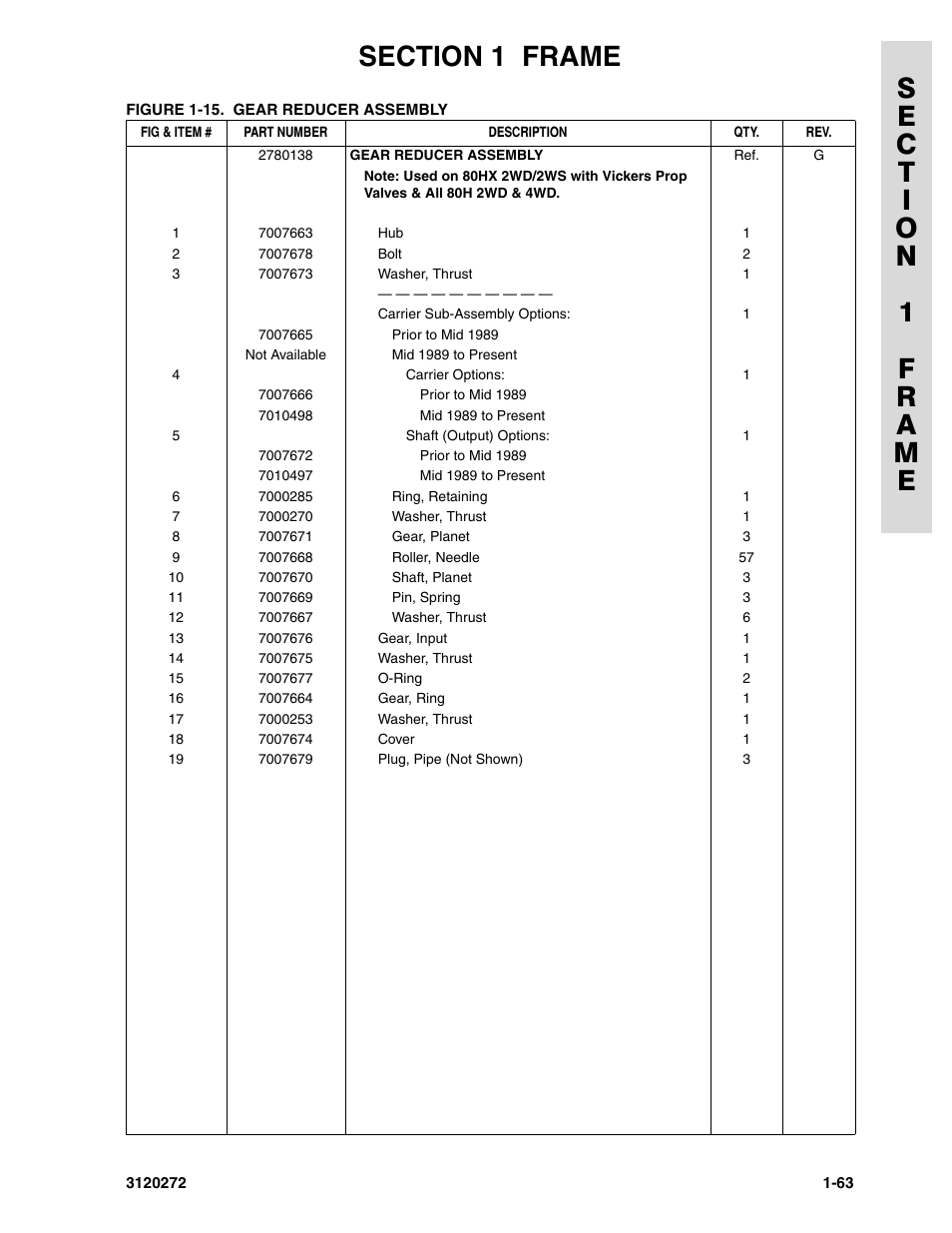 JLG 80H ANSI Parts Manual User Manual | Page 71 / 548
