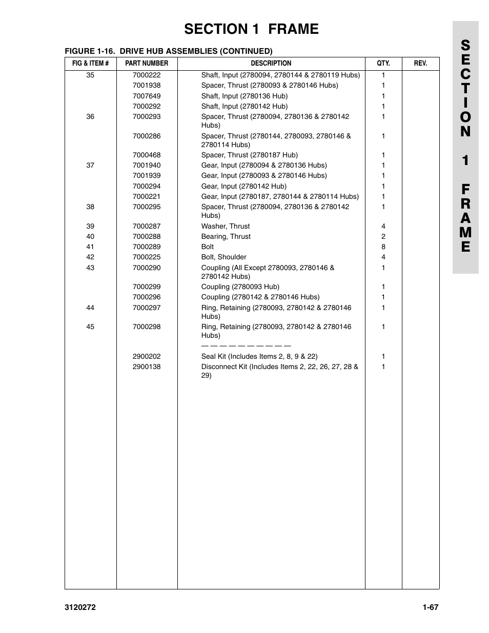 JLG 80H ANSI Parts Manual User Manual | Page 75 / 548