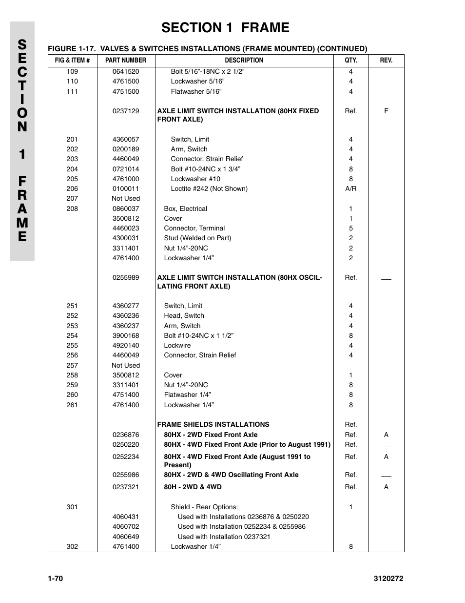 JLG 80H ANSI Parts Manual User Manual | Page 78 / 548