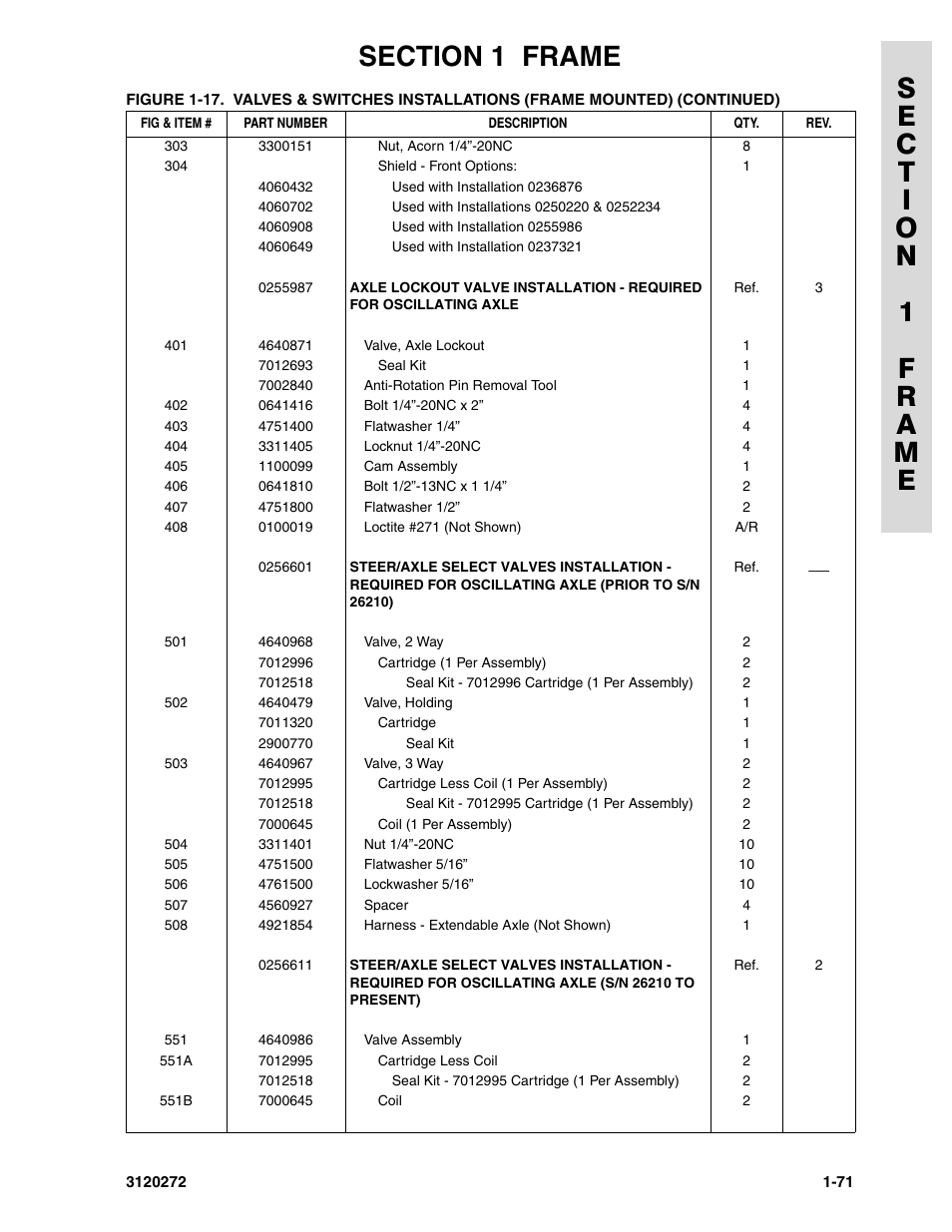 JLG 80H ANSI Parts Manual User Manual | Page 79 / 548