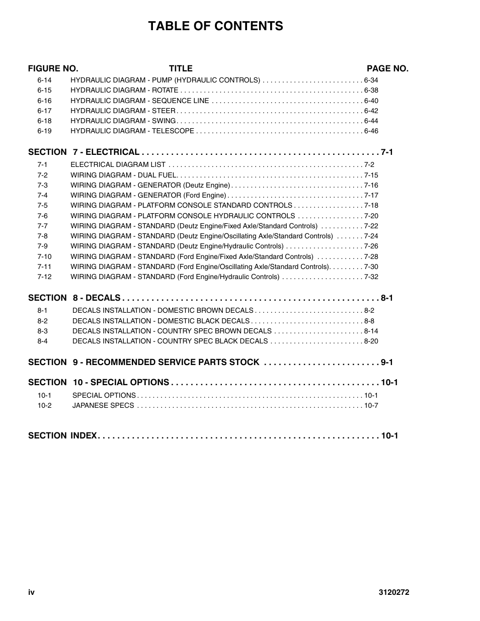 JLG 80H ANSI Parts Manual User Manual | Page 8 / 548