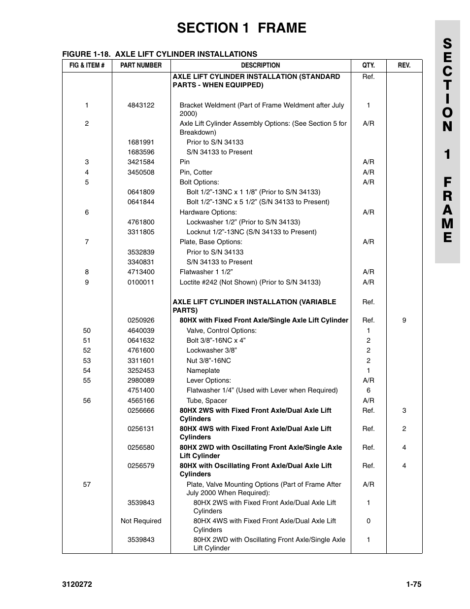JLG 80H ANSI Parts Manual User Manual | Page 83 / 548