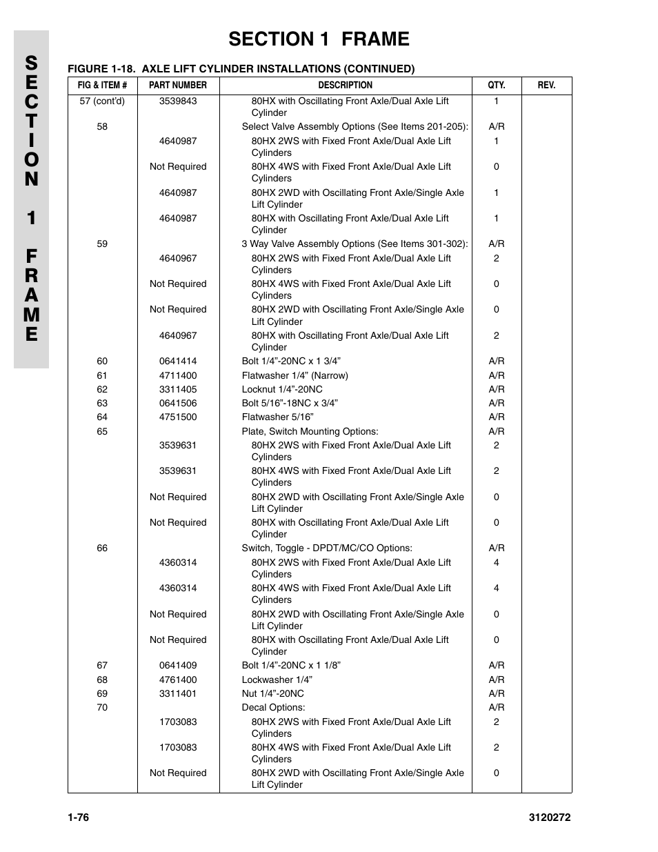 JLG 80H ANSI Parts Manual User Manual | Page 84 / 548