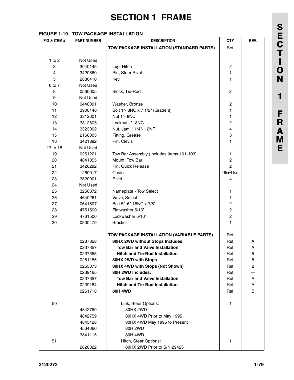 JLG 80H ANSI Parts Manual User Manual | Page 87 / 548