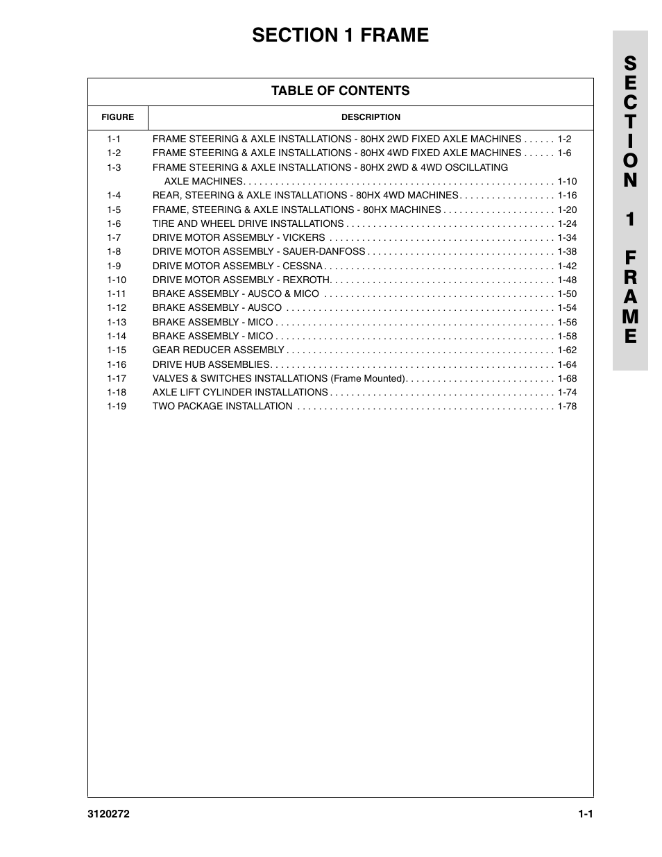 Section 1 frame | JLG 80H ANSI Parts Manual User Manual | Page 9 / 548