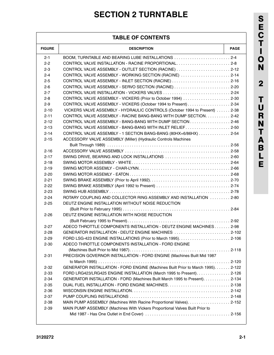 Section 2 turntable | JLG 80H ANSI Parts Manual User Manual | Page 91 / 548