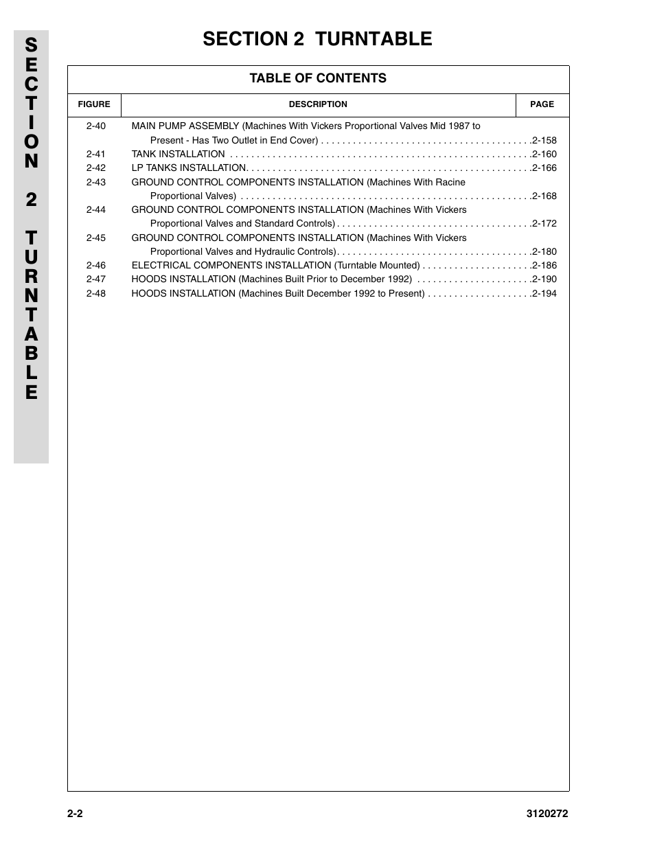 JLG 80H ANSI Parts Manual User Manual | Page 92 / 548