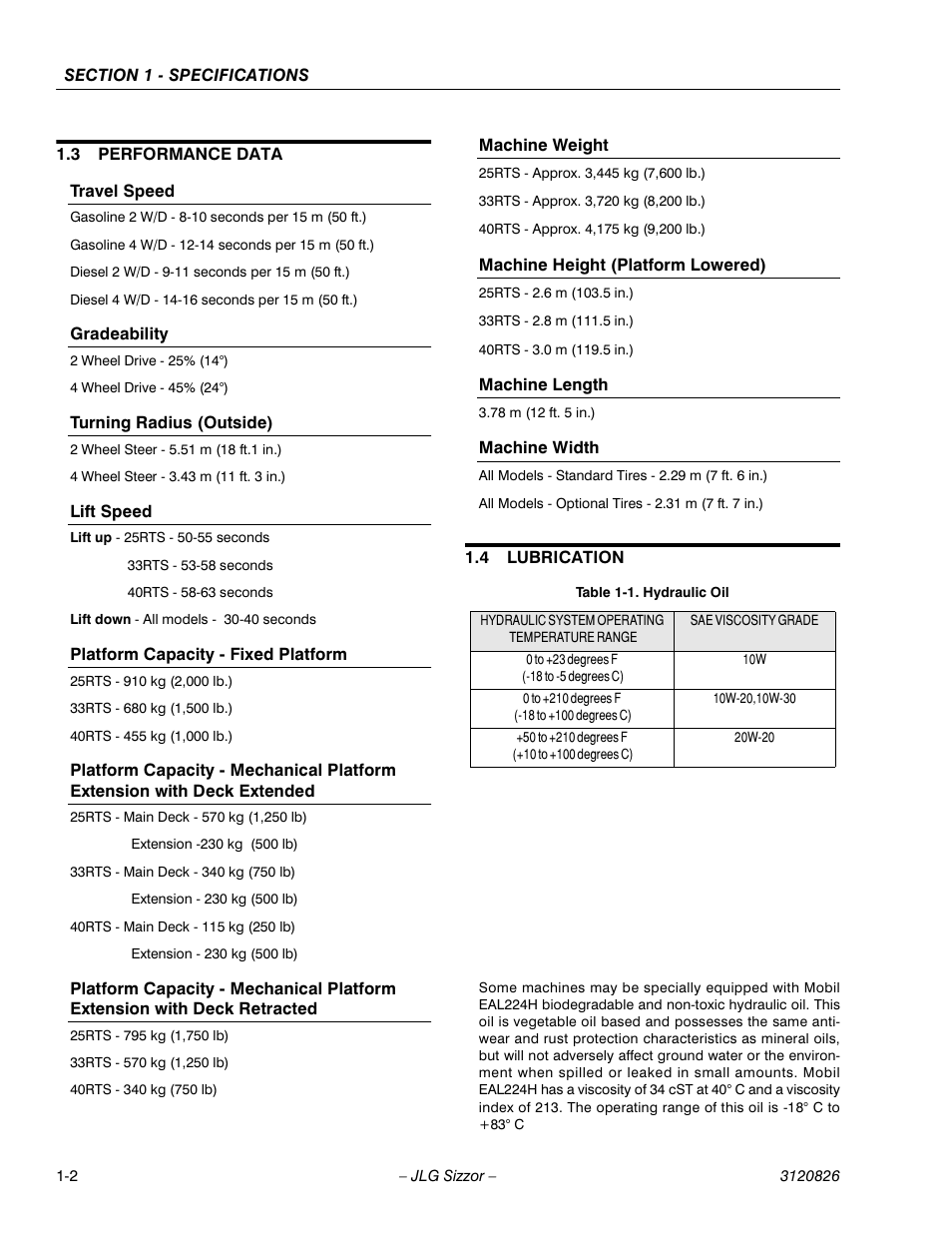 3 performance data, Travel speed, Gradeability | Turning radius (outside), Lift speed, Platform capacity - fixed platform, Machine weight, Machine height (platform lowered), Machine length, Machine width | JLG 40RTS Service Manual User Manual | Page 10 / 84