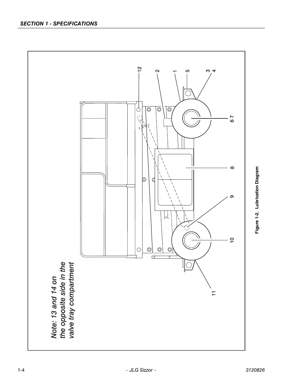 JLG 40RTS Service Manual User Manual | Page 12 / 84