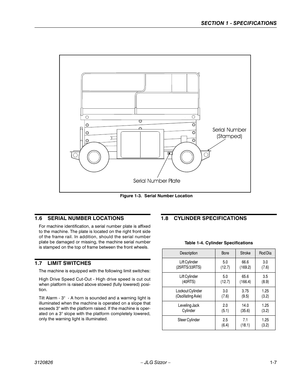 6 serial number locations, 7 limit switches, 8 cylinder specifications | Serial number locations -7, Limit switches -7, Cylinder specifications -7 | JLG 40RTS Service Manual User Manual | Page 15 / 84