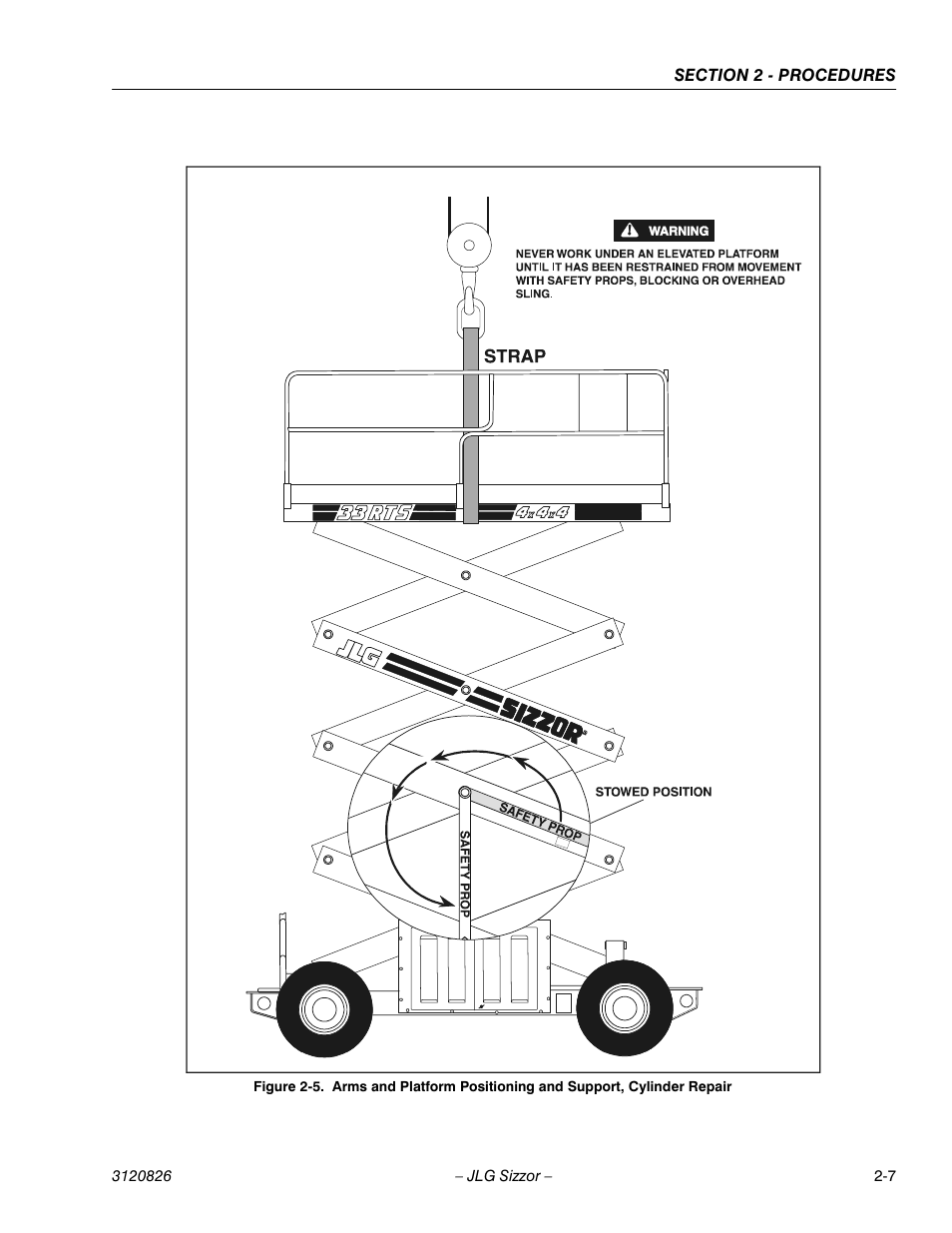 JLG 40RTS Service Manual User Manual | Page 23 / 84