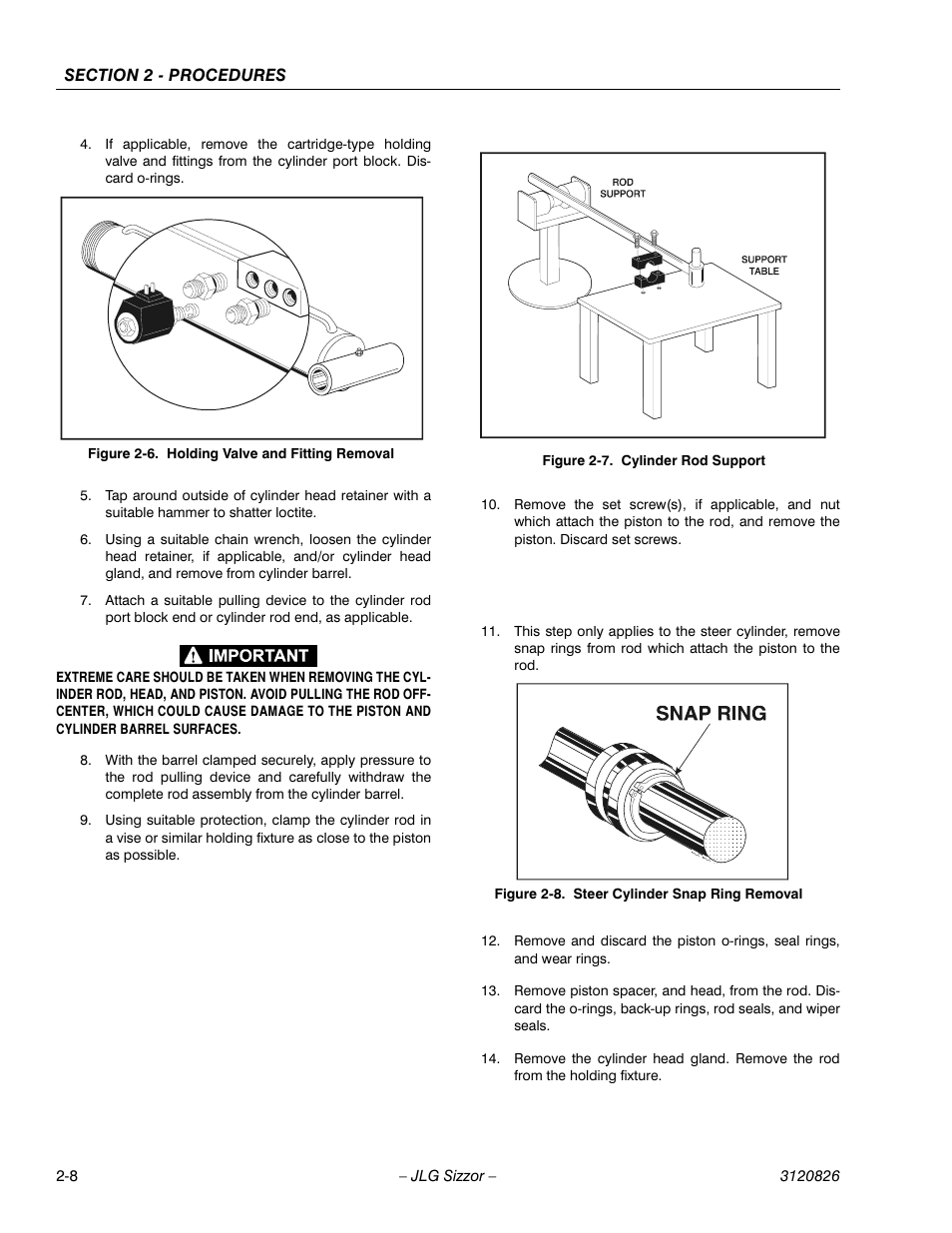JLG 40RTS Service Manual User Manual | Page 24 / 84