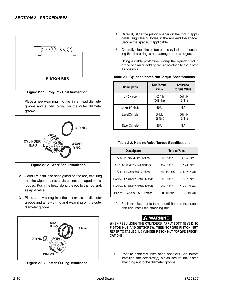 JLG 40RTS Service Manual User Manual | Page 26 / 84