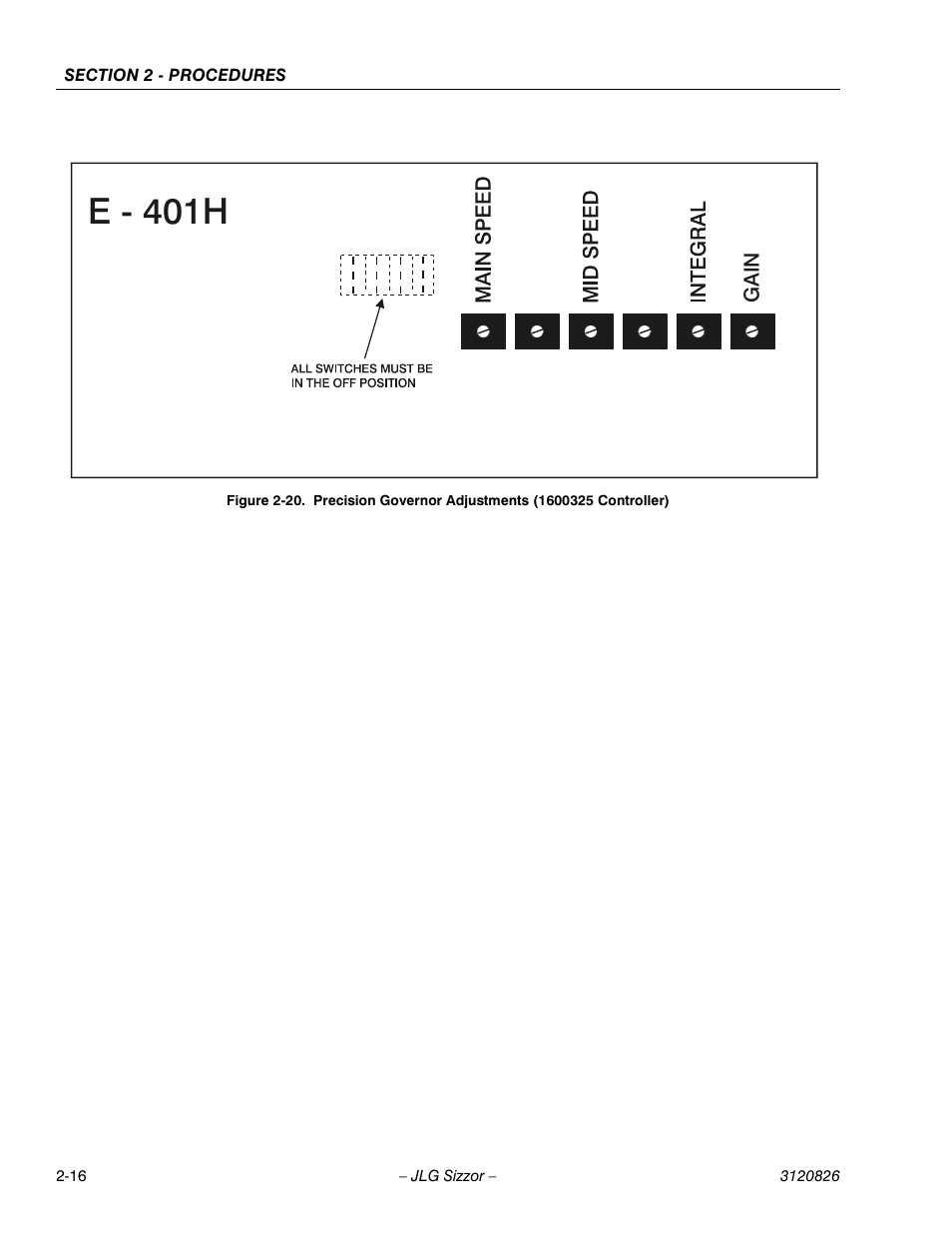 E - 401h | JLG 40RTS Service Manual User Manual | Page 32 / 84