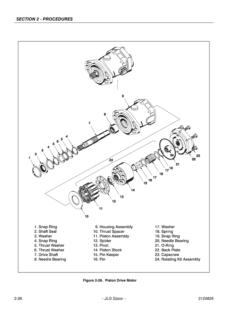 JLG 40RTS Service Manual User Manual | Page 42 / 84