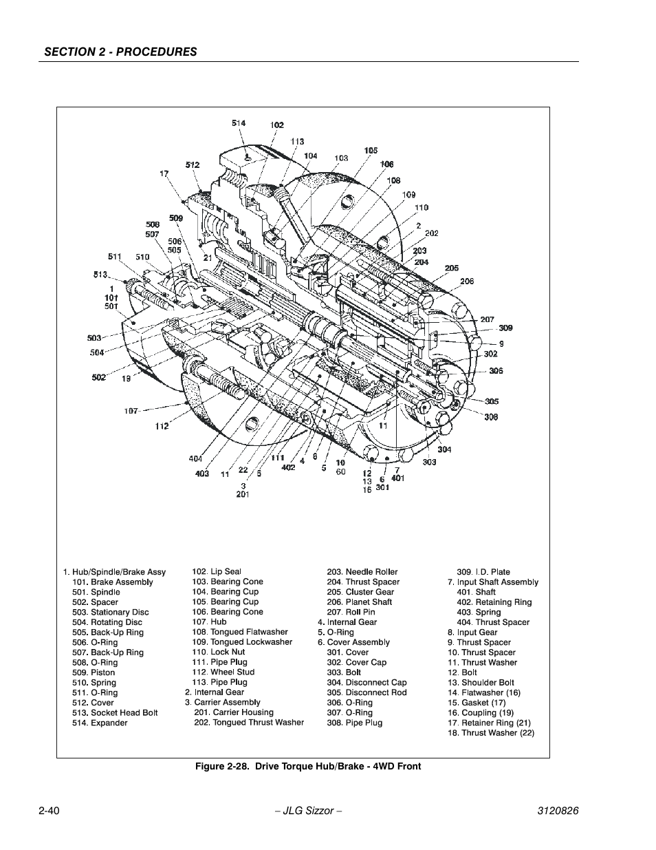 JLG 40RTS Service Manual User Manual | Page 56 / 84