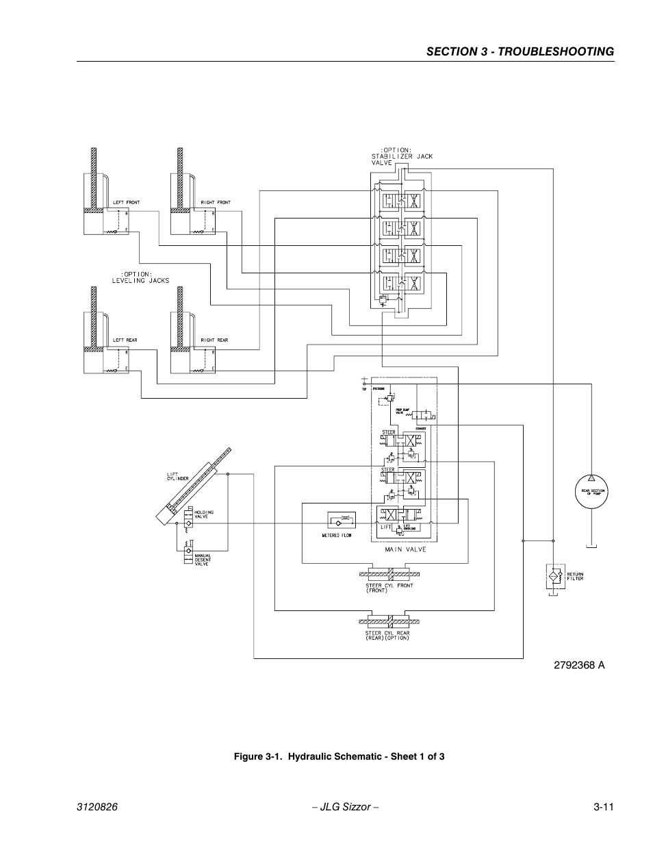 JLG 40RTS Service Manual User Manual | Page 75 / 84