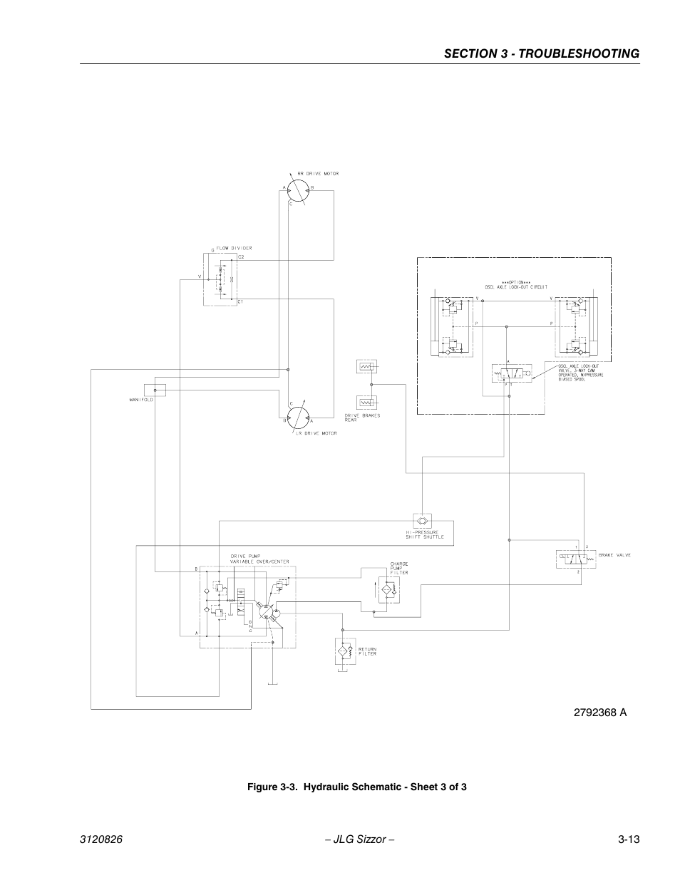 JLG 40RTS Service Manual User Manual | Page 77 / 84