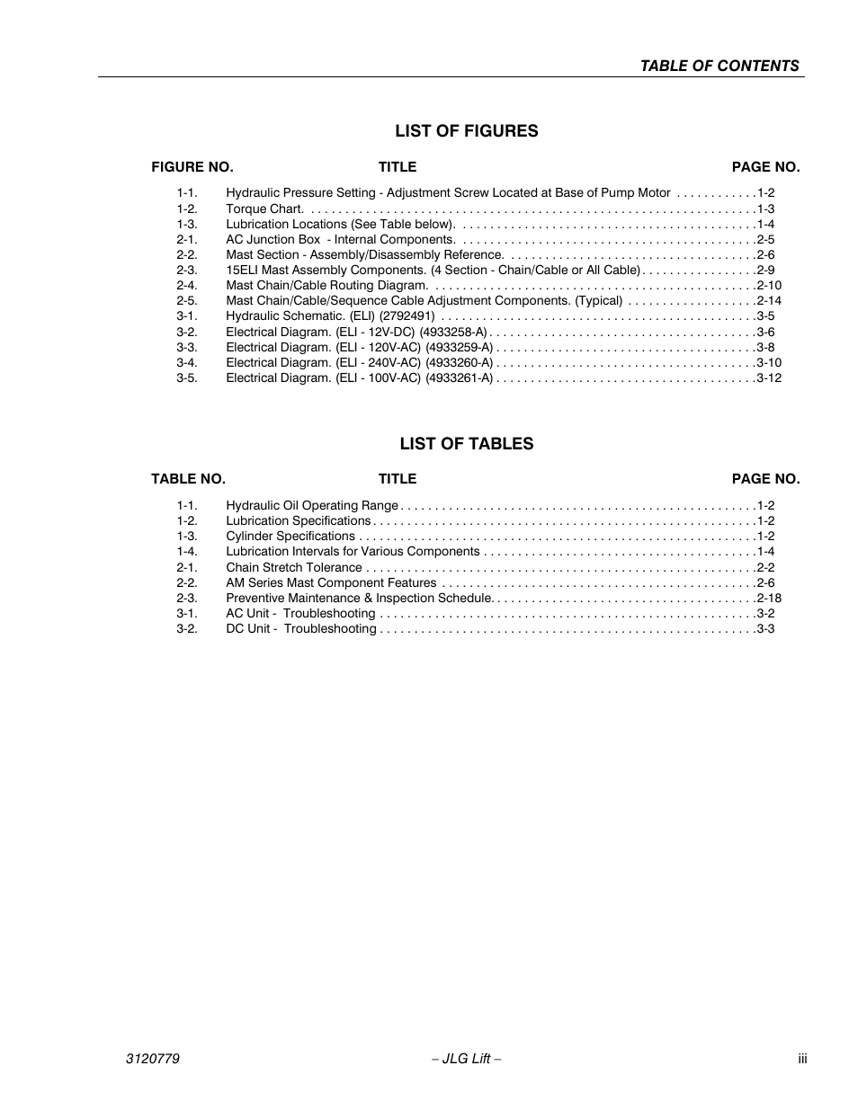 List of figures, List of tables | JLG 15ELI Service Manual User Manual | Page 11 / 50