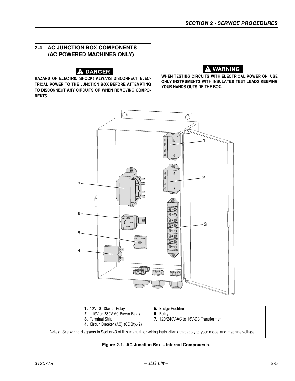 JLG 15ELI Service Manual User Manual | Page 21 / 50