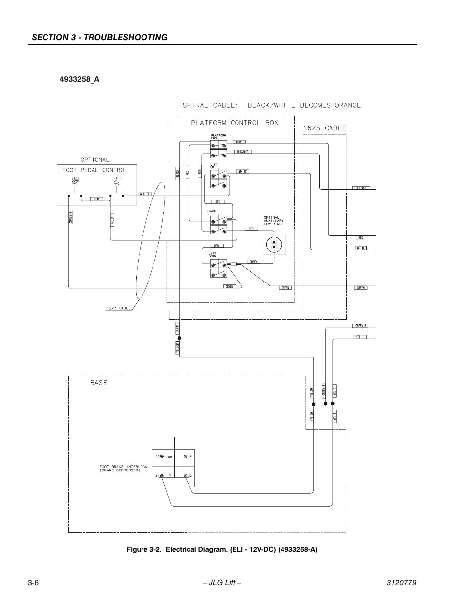 JLG 15ELI Service Manual User Manual | Page 40 / 50