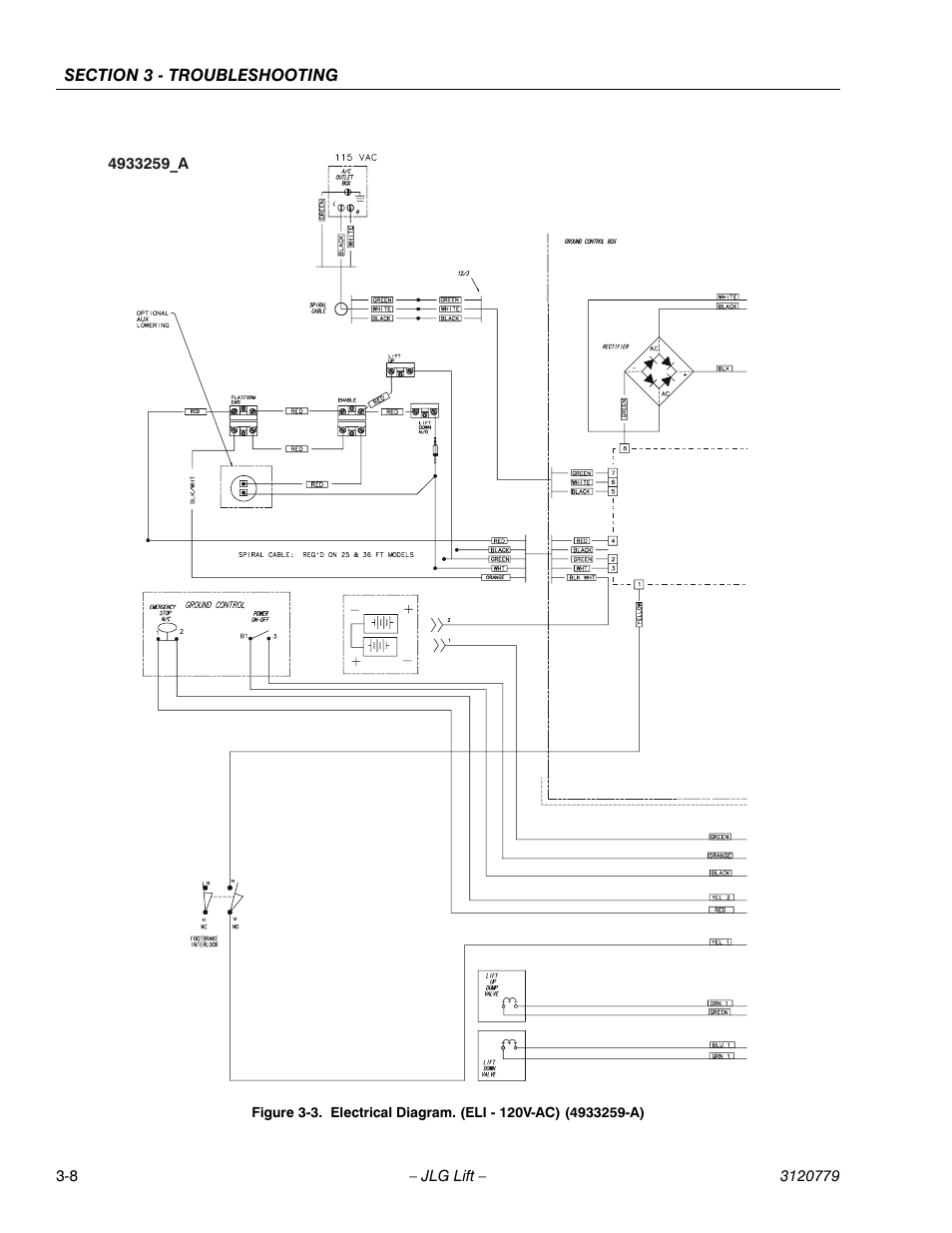 JLG 15ELI Service Manual User Manual | Page 42 / 50