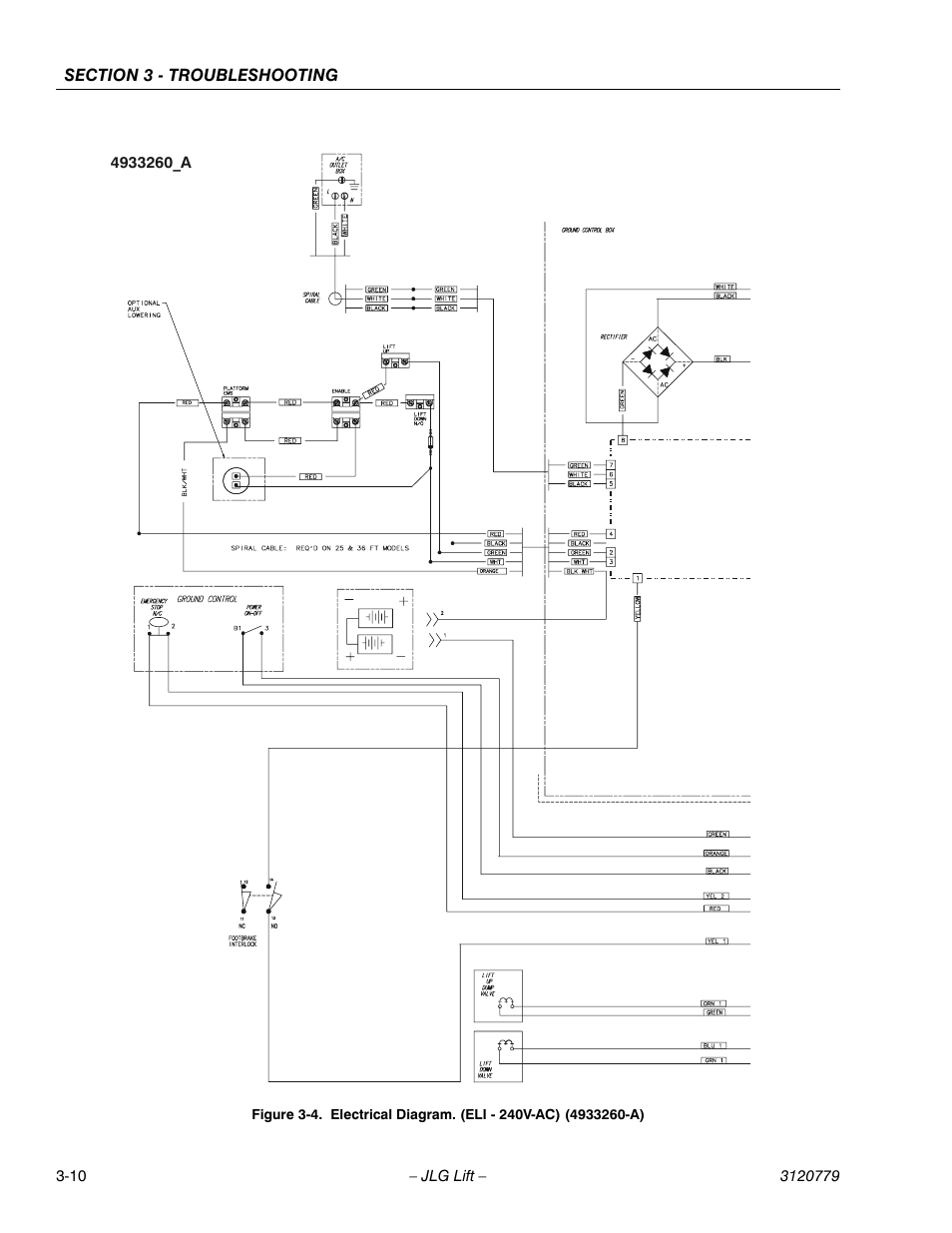 JLG 15ELI Service Manual User Manual | Page 44 / 50