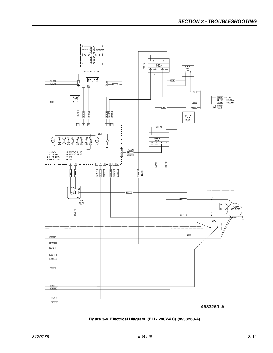 JLG 15ELI Service Manual User Manual | Page 45 / 50