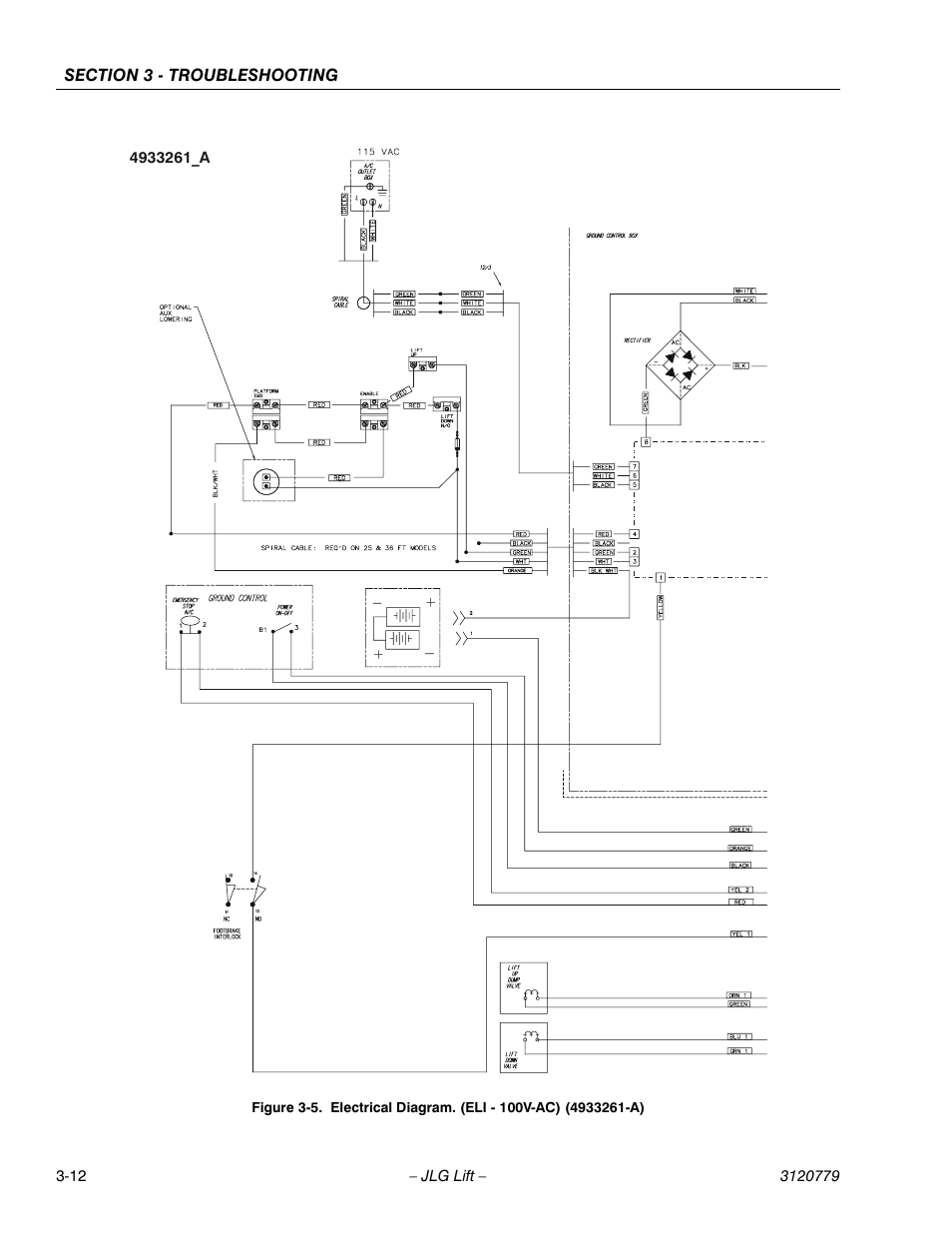 JLG 15ELI Service Manual User Manual | Page 46 / 50