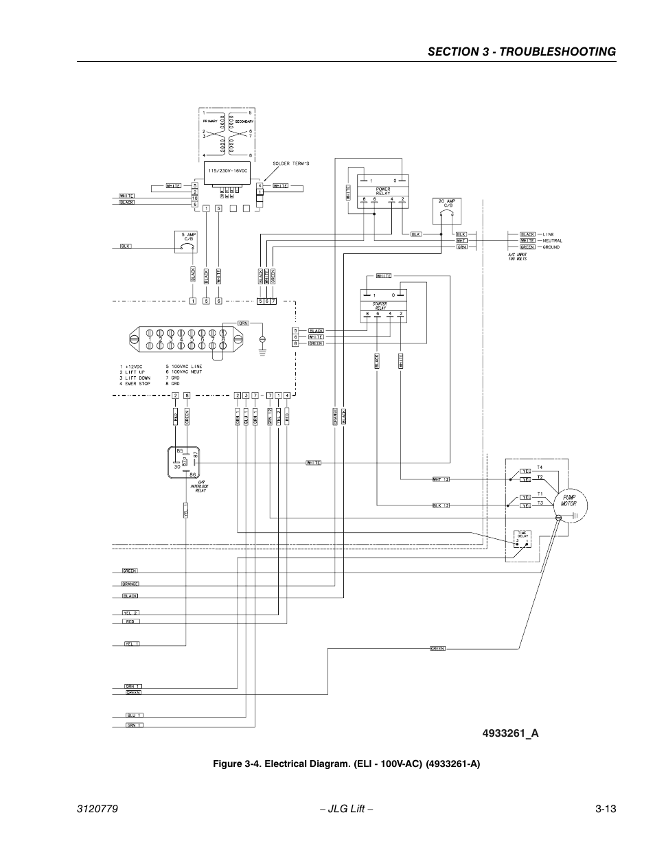 JLG 15ELI Service Manual User Manual | Page 47 / 50