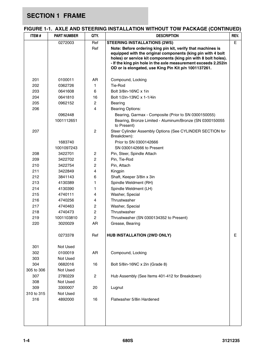 JLG 680S Parts Manual User Manual | Page 10 / 272