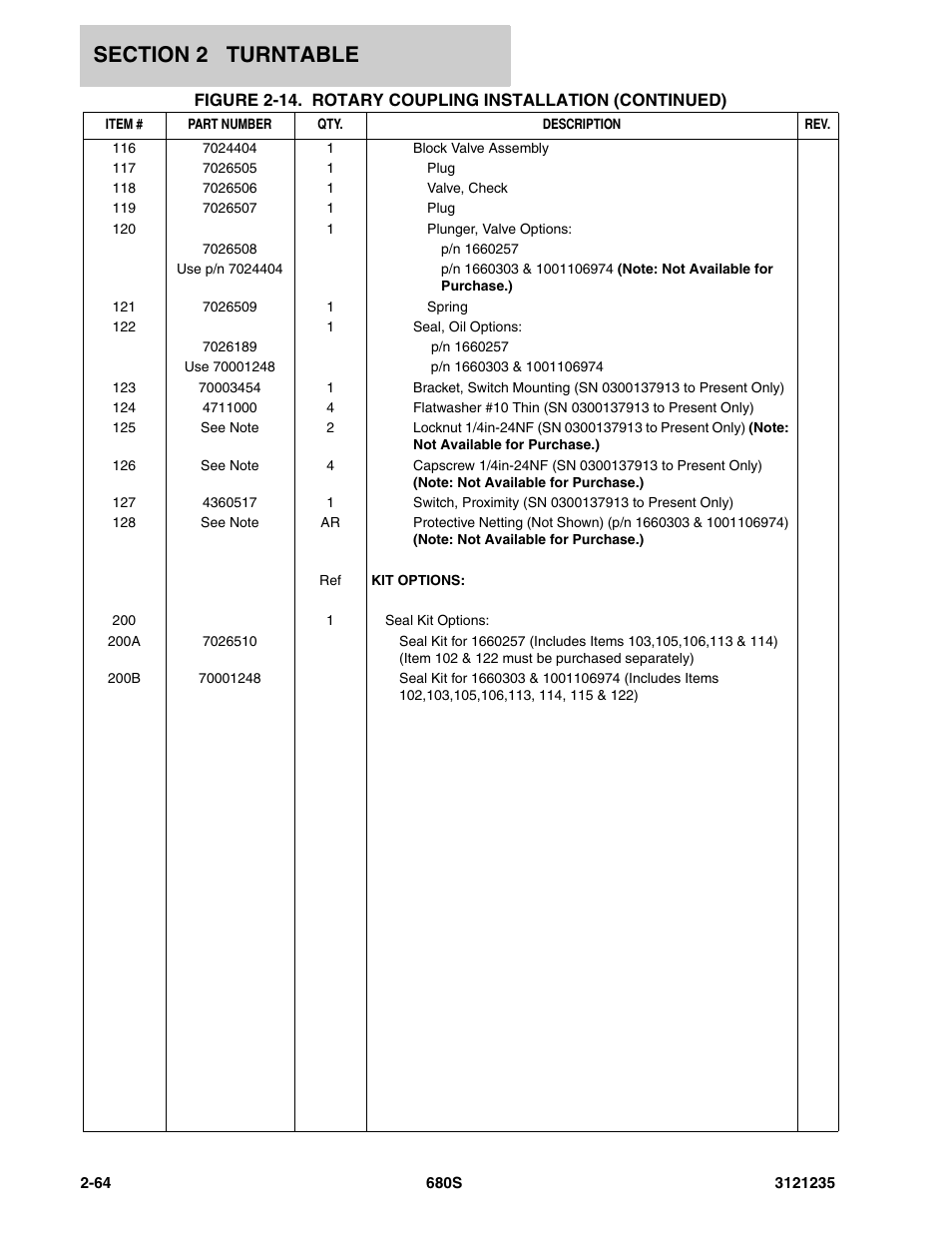 JLG 680S Parts Manual User Manual | Page 102 / 272