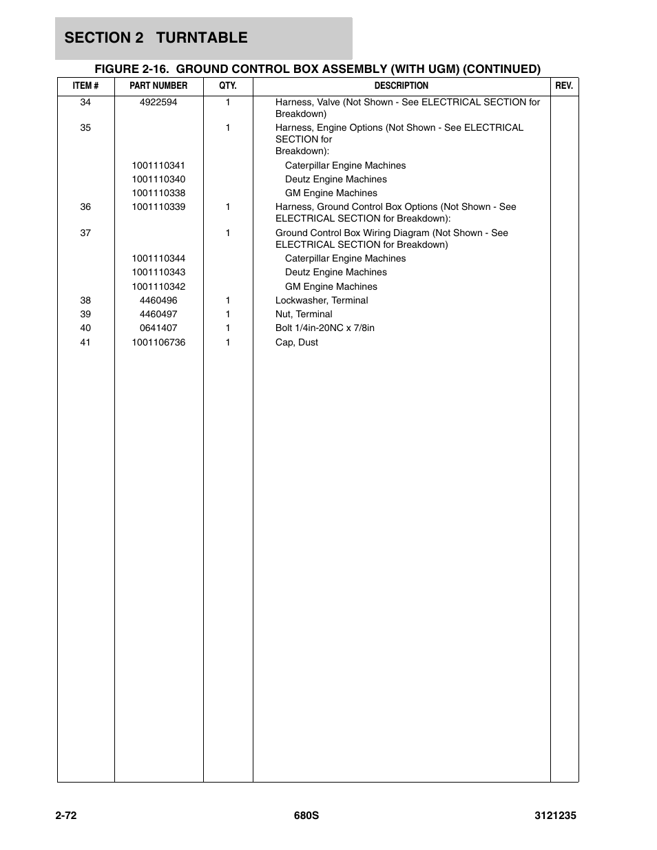JLG 680S Parts Manual User Manual | Page 110 / 272
