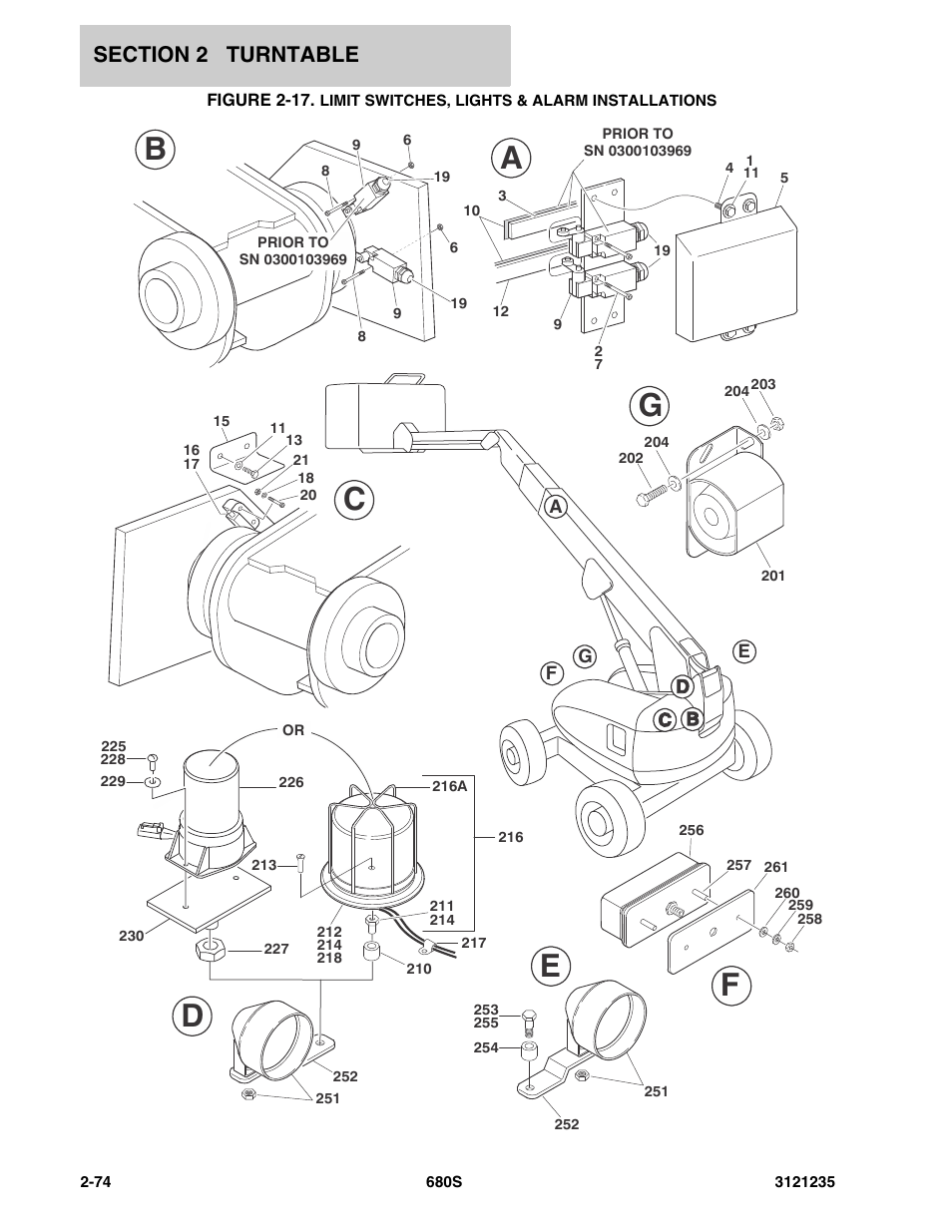 JLG 680S Parts Manual User Manual | Page 112 / 272
