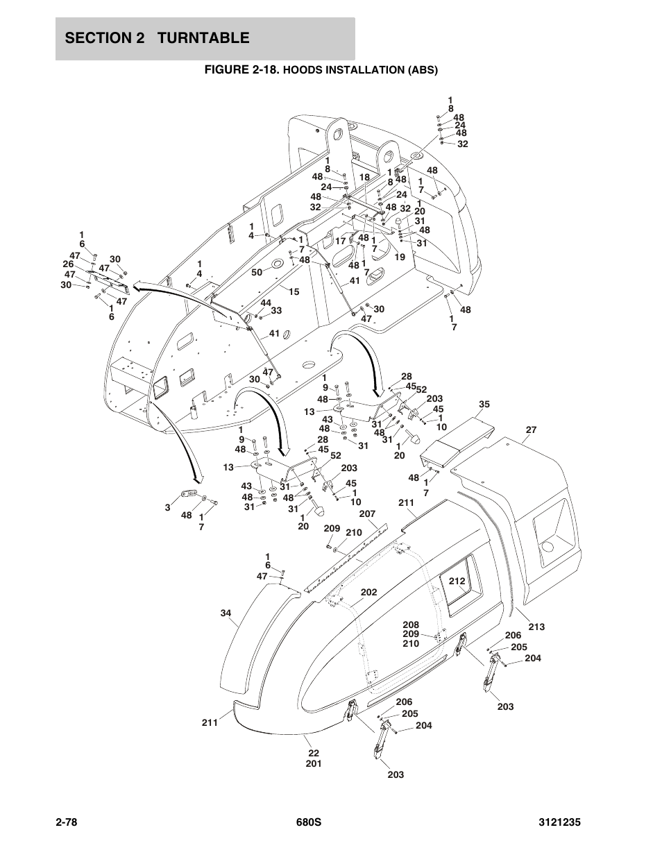 Figure 2-18. hoods installation (abs), Figure 2-18 | JLG 680S Parts Manual User Manual | Page 116 / 272