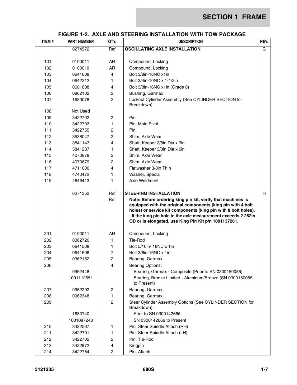 JLG 680S Parts Manual User Manual | Page 13 / 272