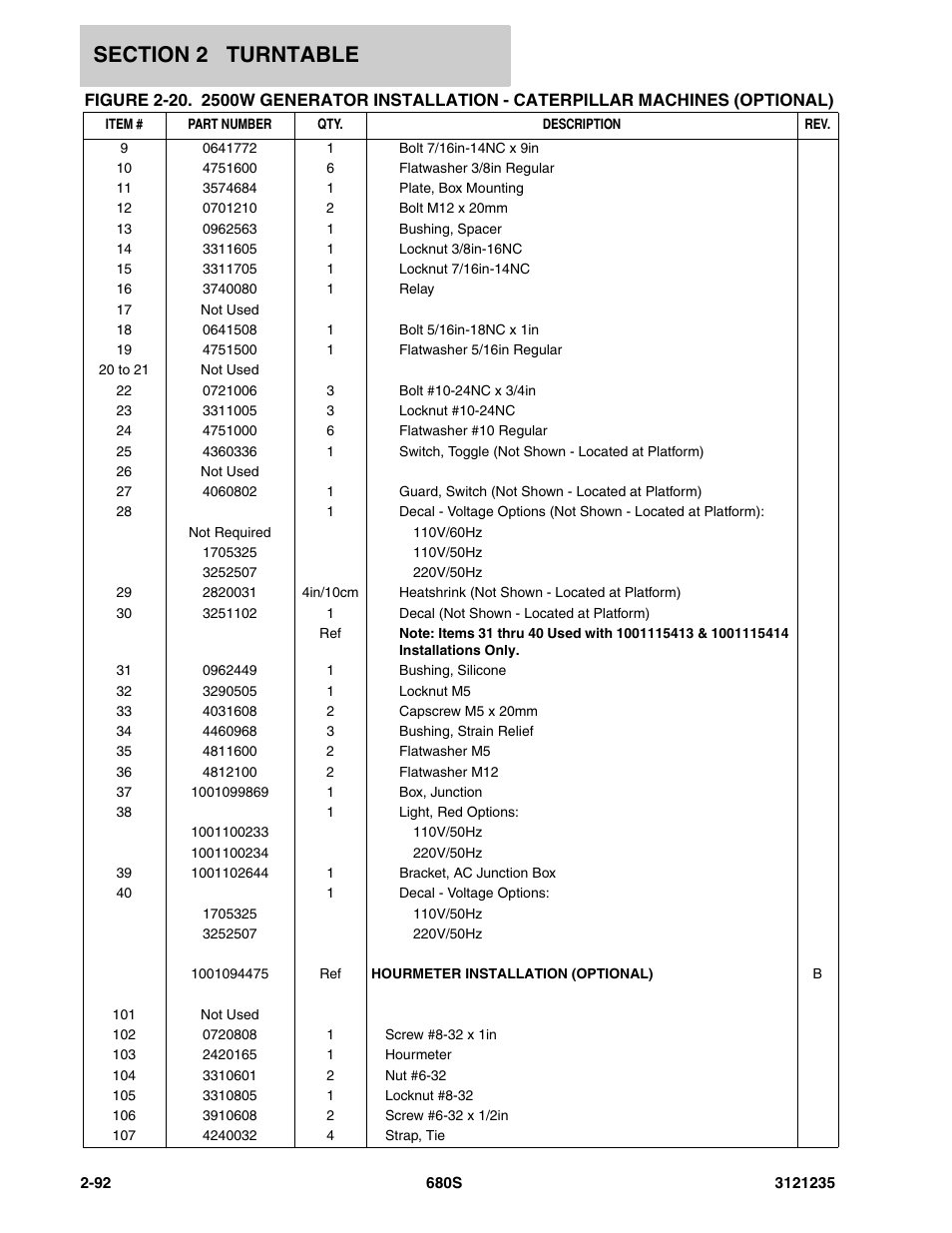 JLG 680S Parts Manual User Manual | Page 130 / 272