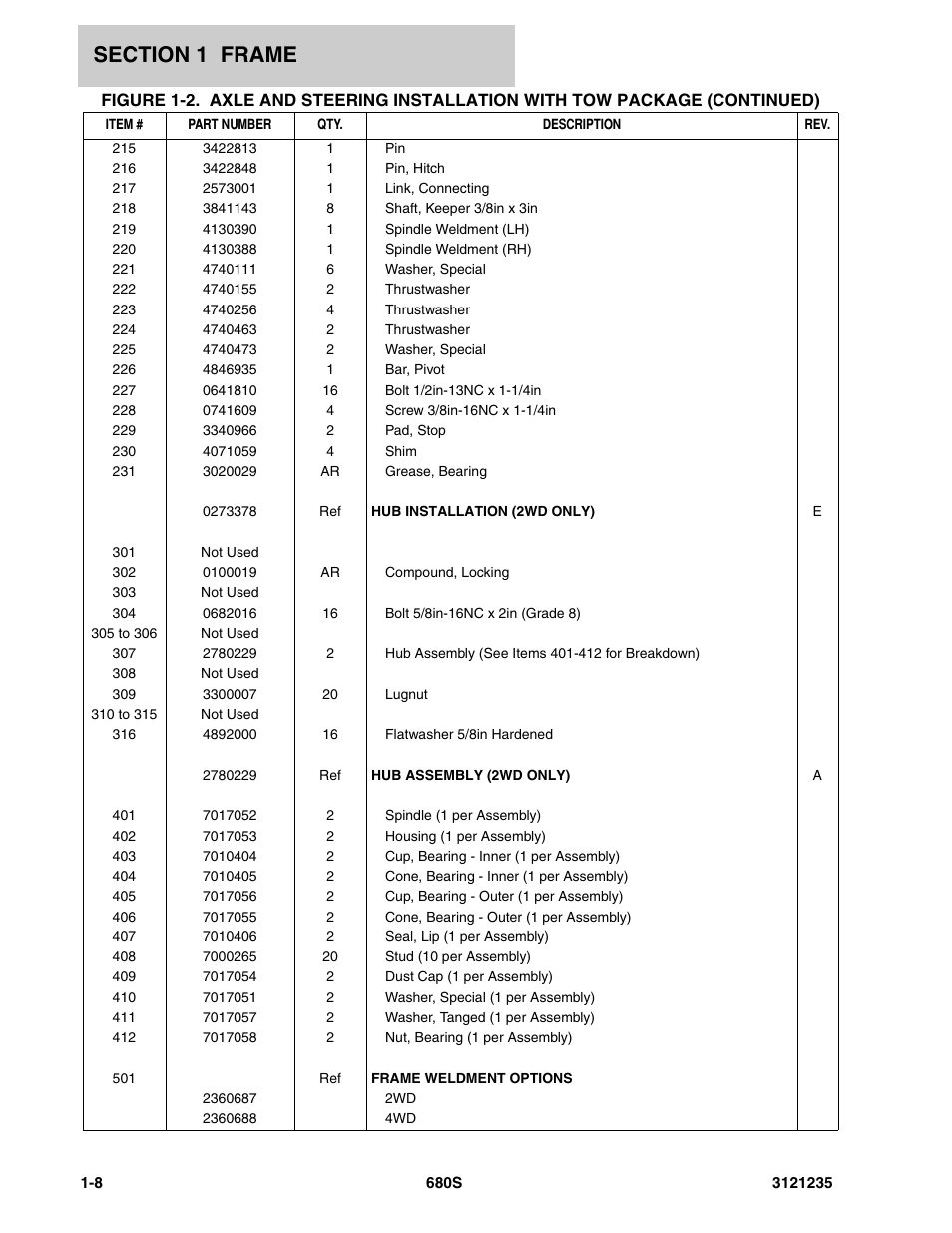 JLG 680S Parts Manual User Manual | Page 14 / 272