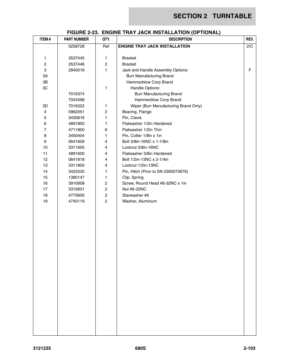JLG 680S Parts Manual User Manual | Page 141 / 272